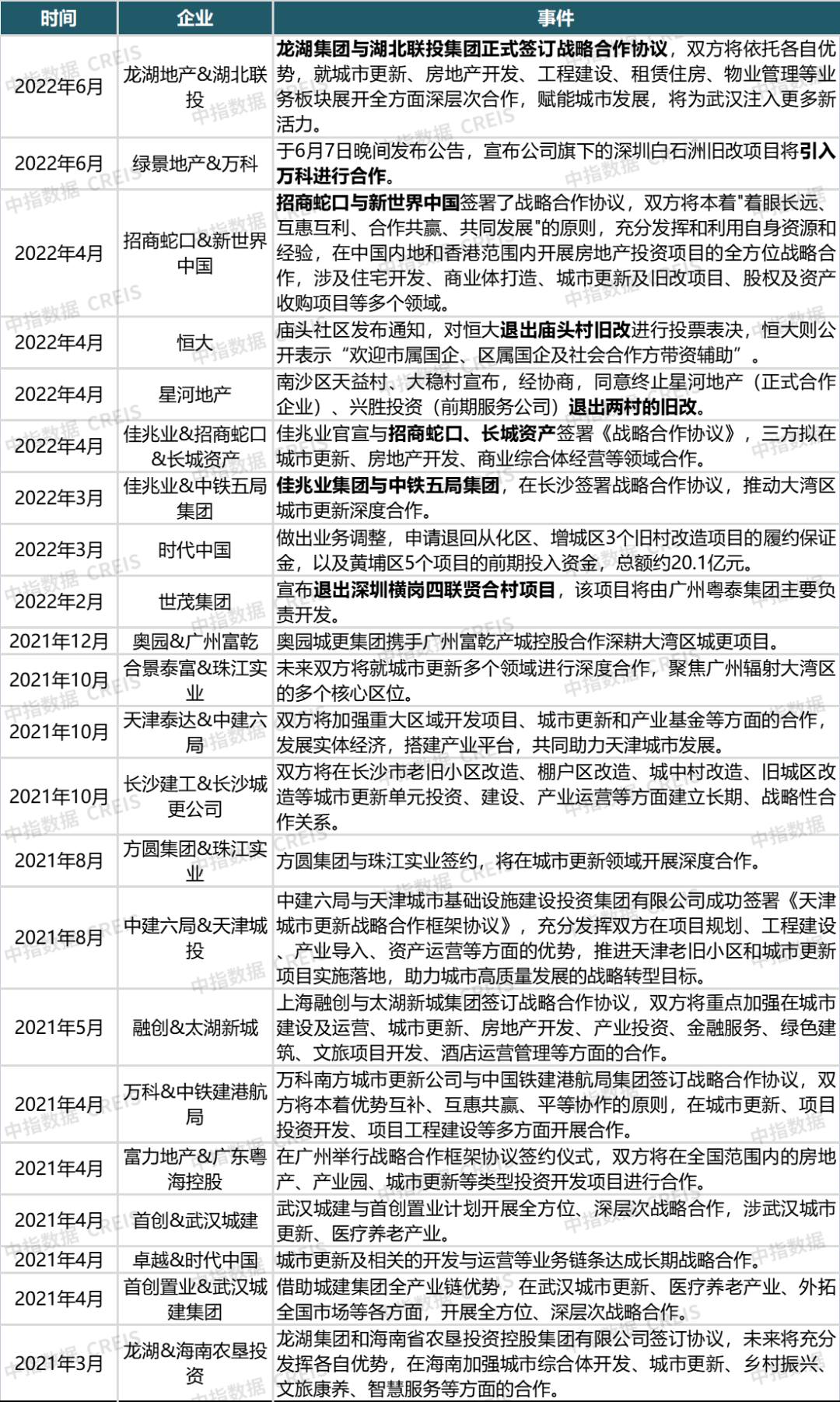 2025新澳精准正版免費資料与警惕虚假宣传-详细解答、解释与落实